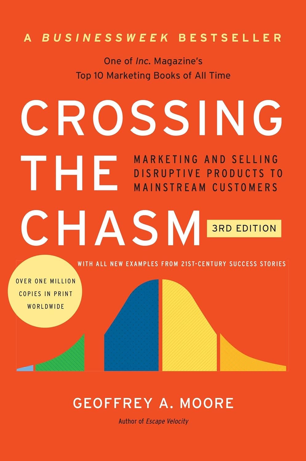 Cover of Crossing the Chasm, 3rd Edition by Geoffrey A. Moore - venture capital book